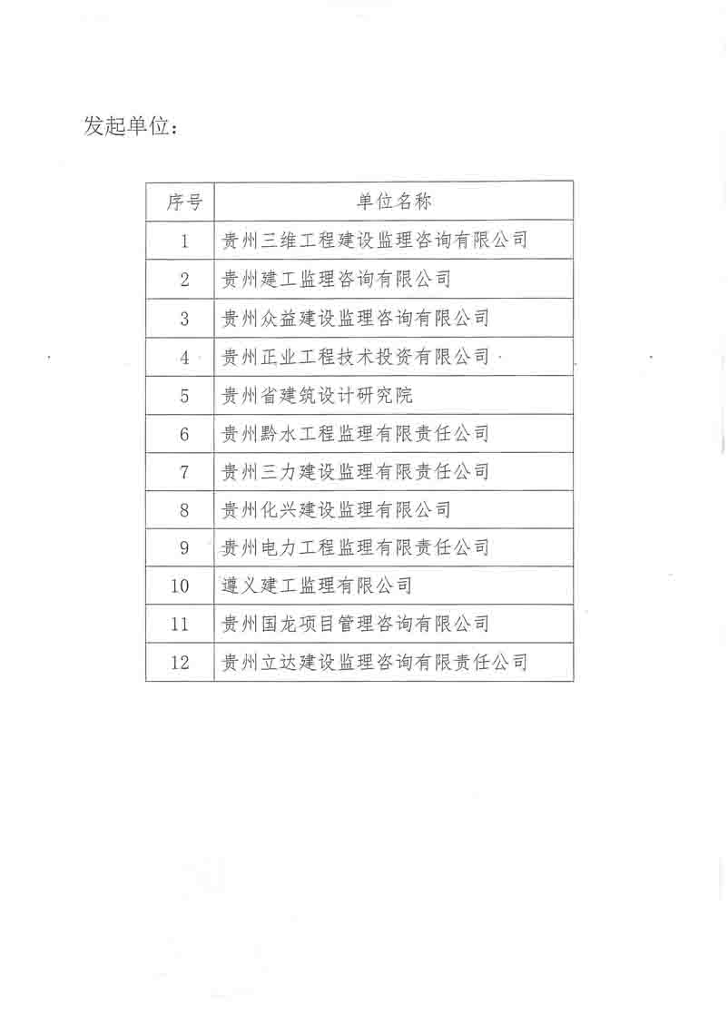 贵州建工监理咨询有限公司